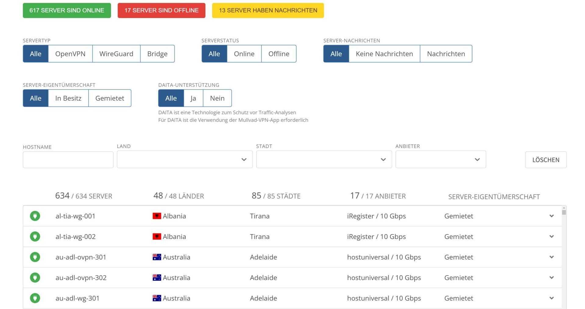 Mullvad Vpn vs. NordVPN Server Standorte