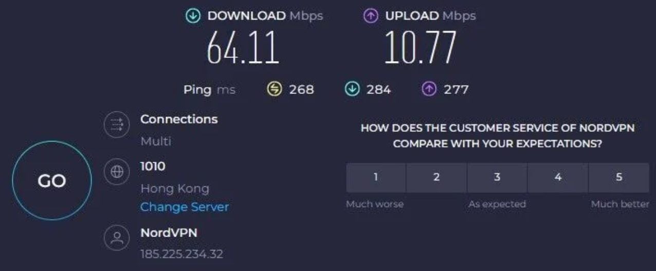 Nordvpn Vs. Windscribe Test Geschwindigkeit Nordvpn Hongkong