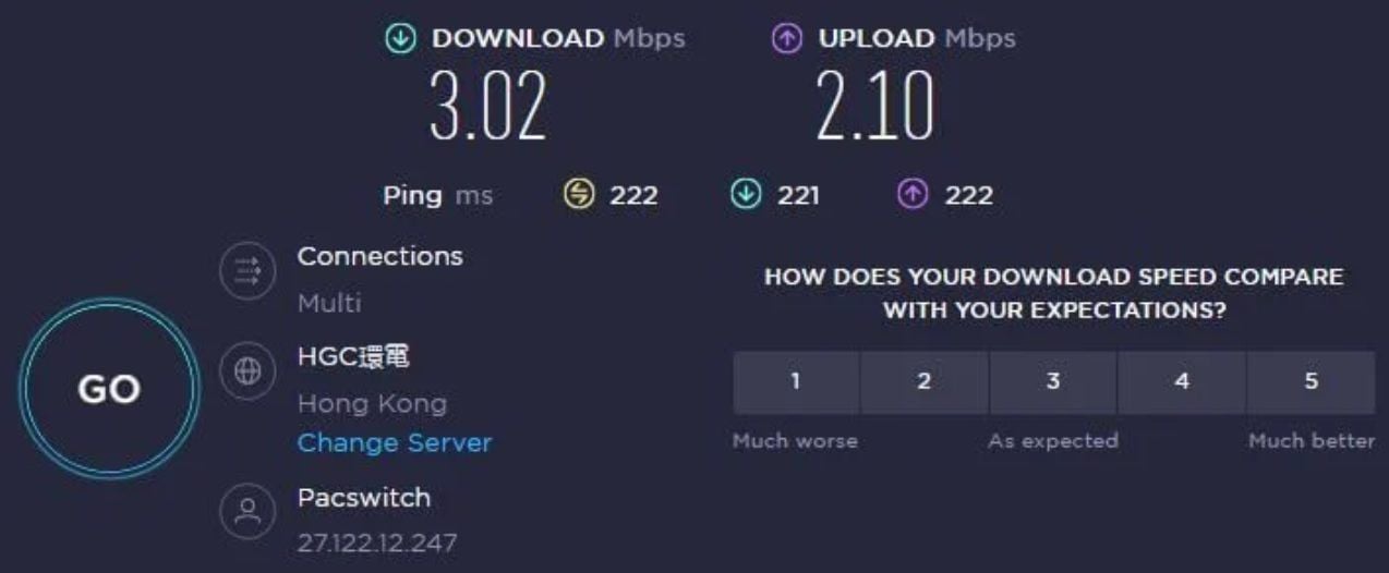 Nordvpn Vs. Windscribe Test Geschwindigkeit Windscribe Hongkong