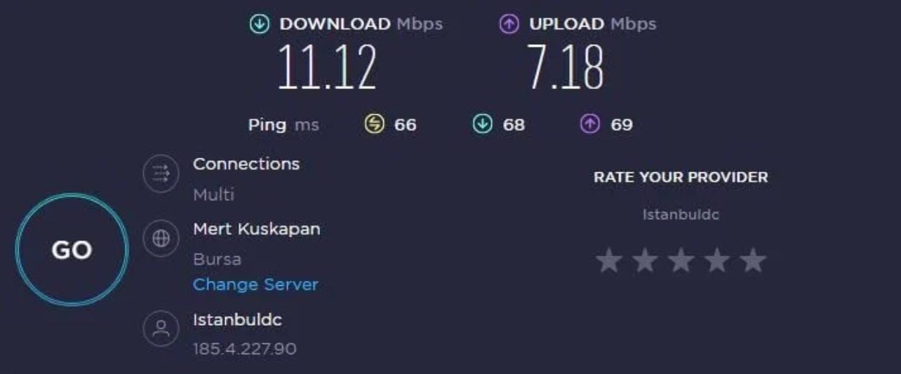 Nordvpn Vs. Windscribe Test Geschwindigkeit Windscribe Türkei