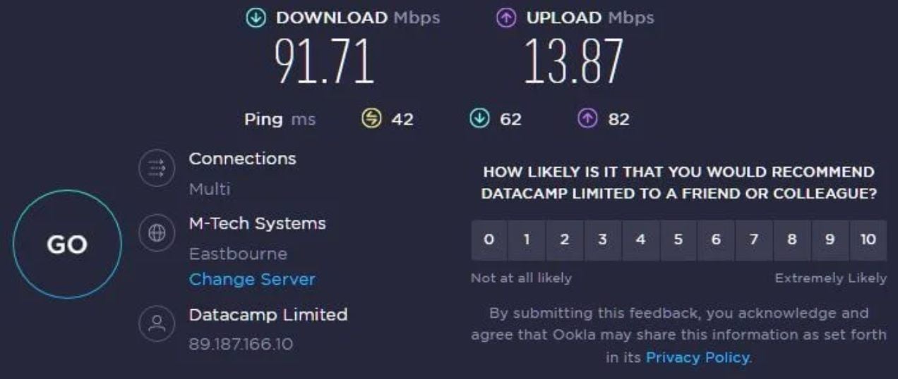 Norton Secure Vpn Test Bewertung Geschwindigkeit Großbritannien