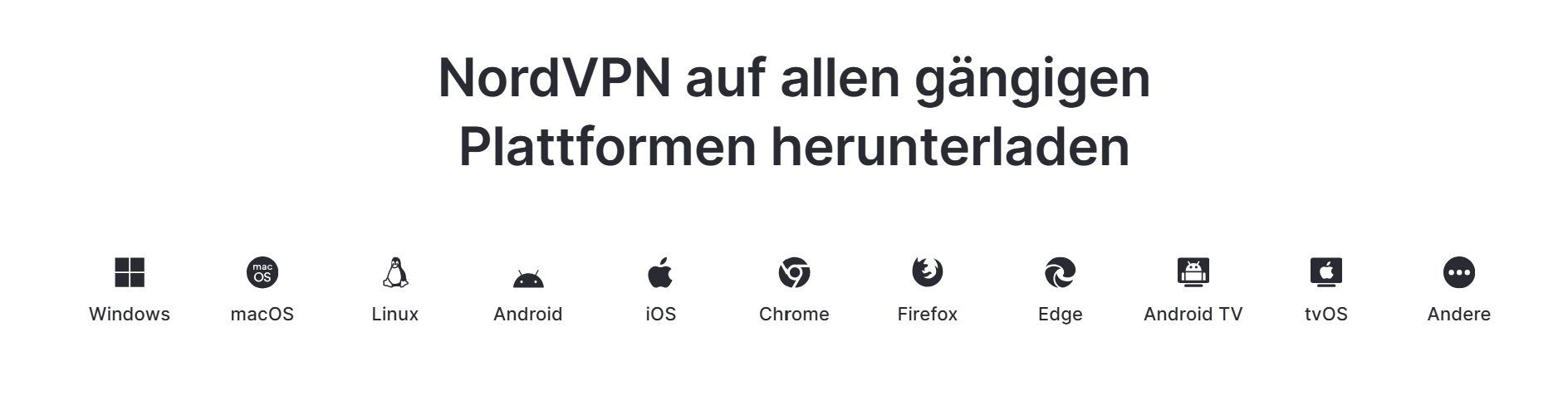 Beste Vpn Ip Australien