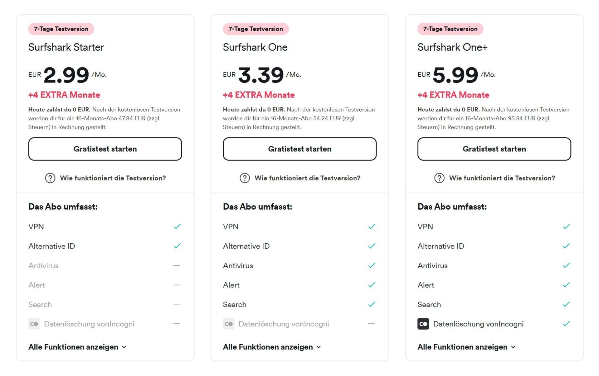 Cyberghost Vs. Surfshark Preise Surfshark 1 Jahres Plan