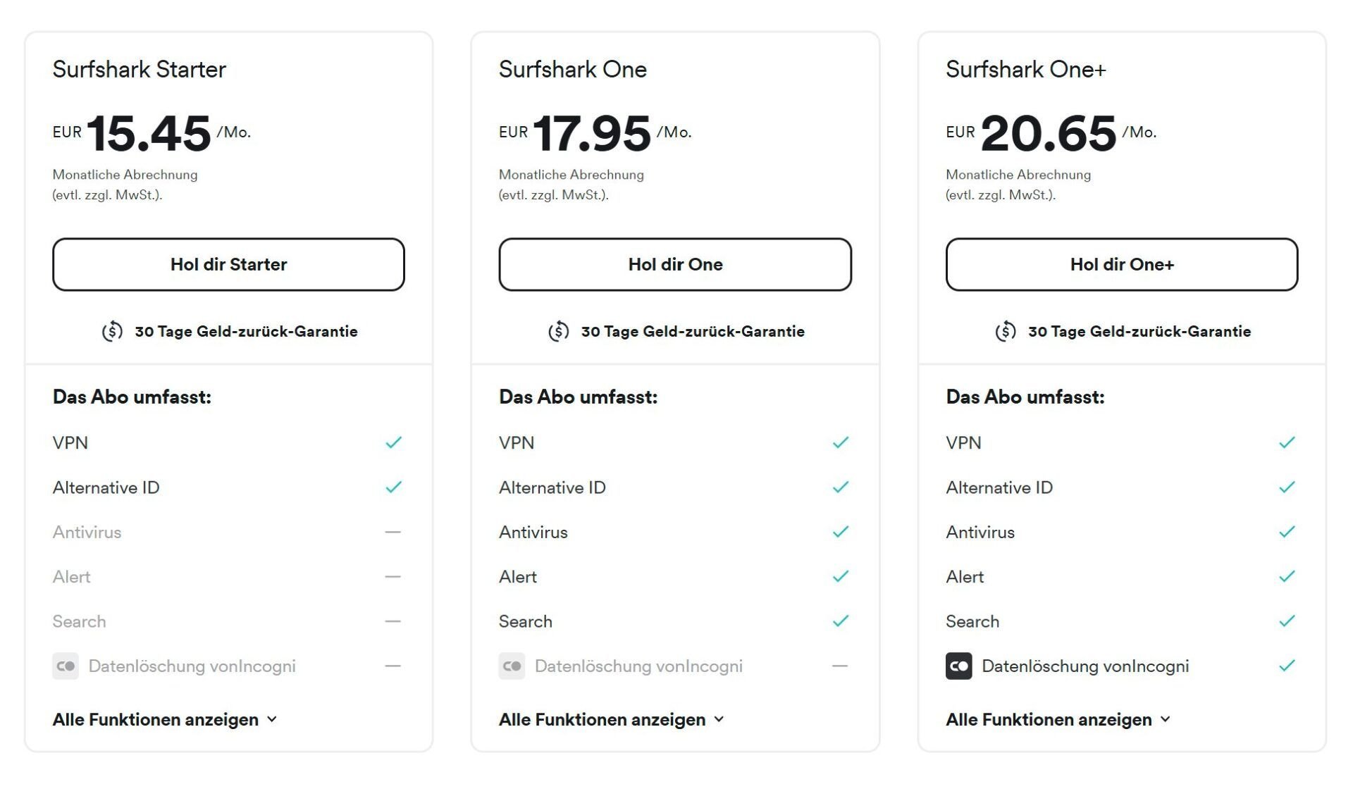 Cyberghost Vs. Surfshark Preise Surfshark 1 Monats Plan