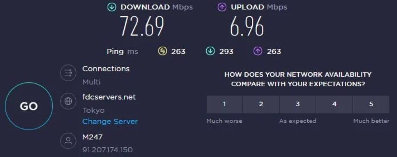 Nordvpn Vs. Mullvad Vpn Test Geschwindigkeit Nordvpn Japan