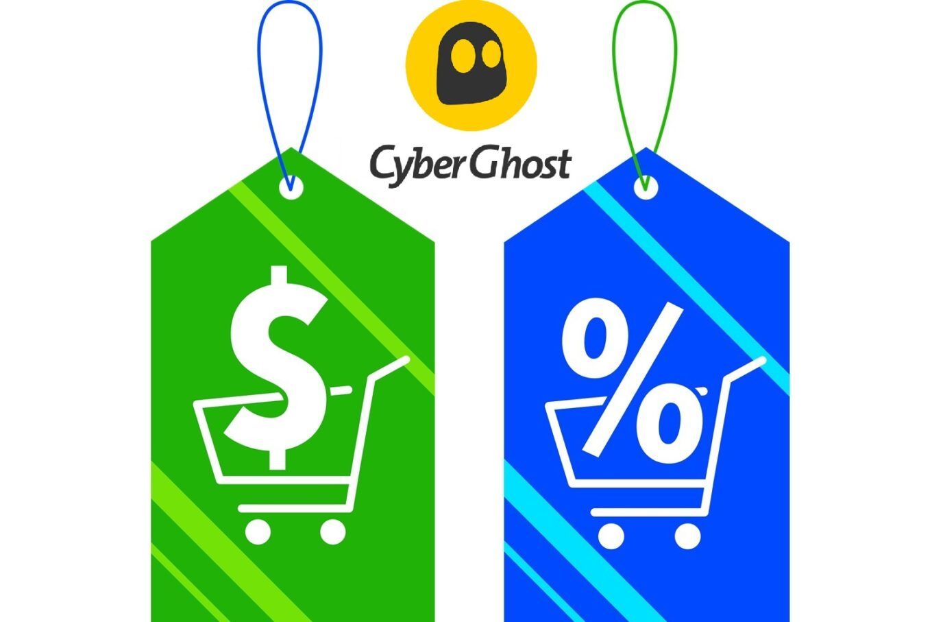 Cyberghost Rabattcode Gutscheincode Coupon Deal