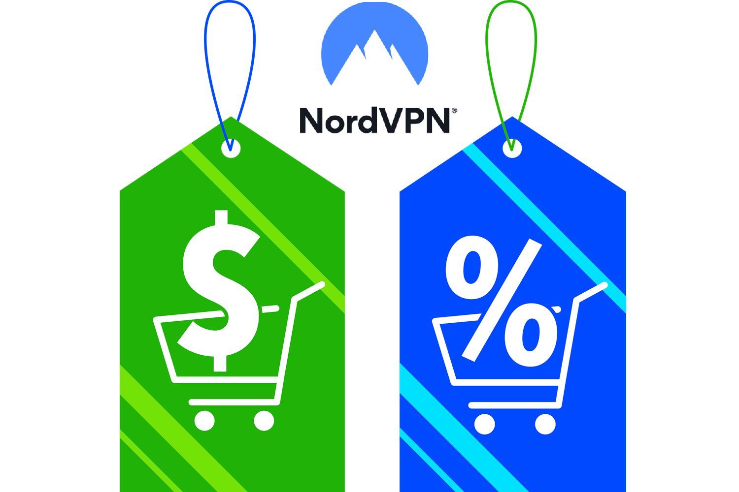 Nordvpn Rabattcode Gutscheincode Coupon Deal