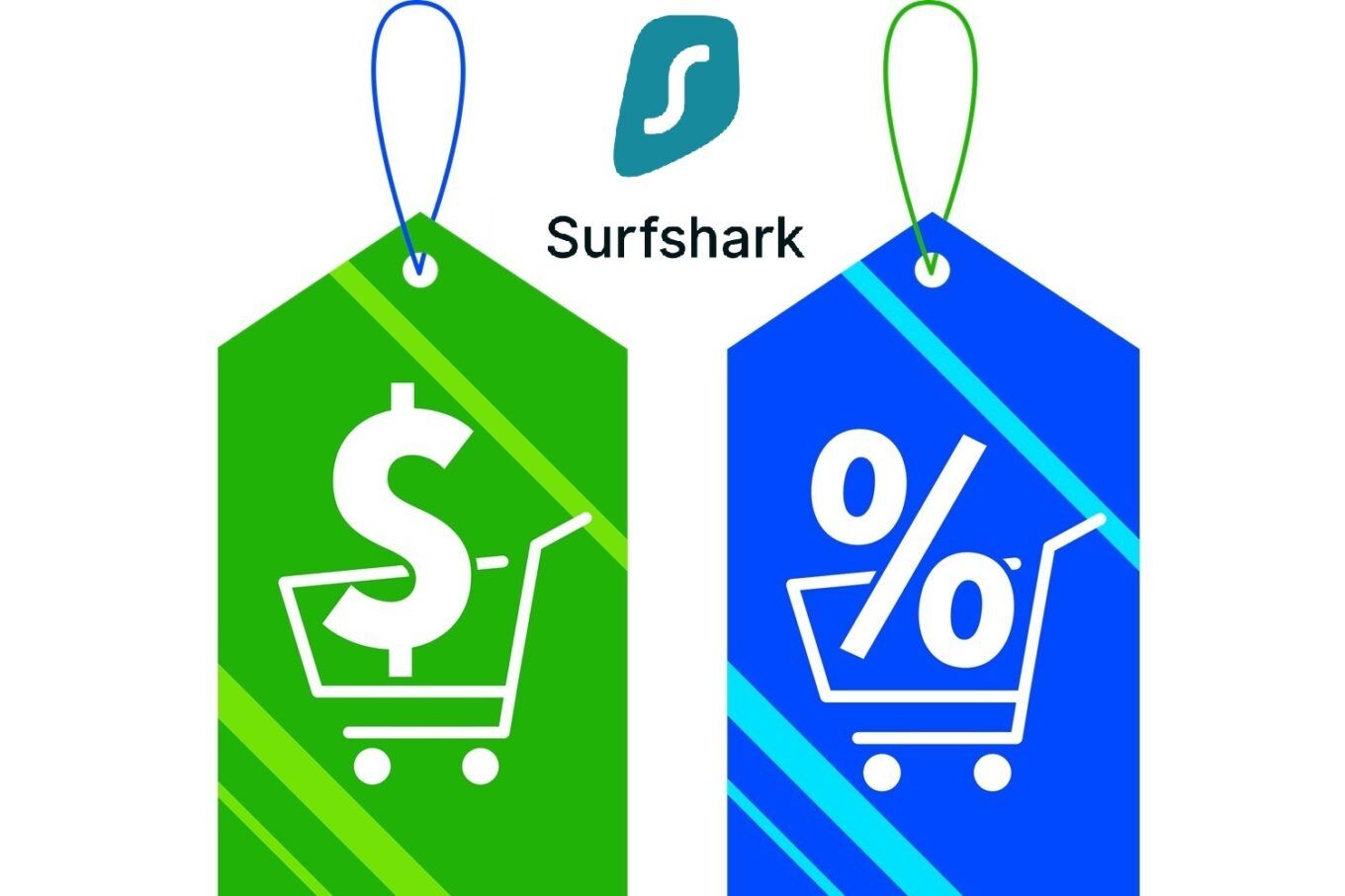 Surfshark Rabattcode Gutscheincode Coupon Deal