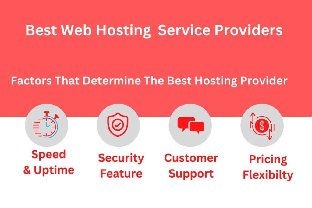 Best Web Hosting Service Provider