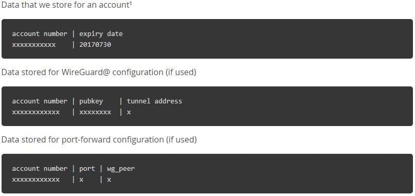 Mullvad VPN No Log 2