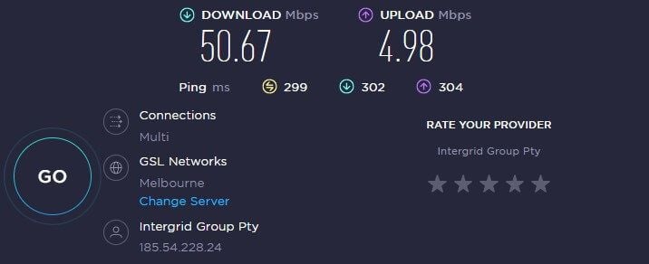 AVG VPN Australia Speed