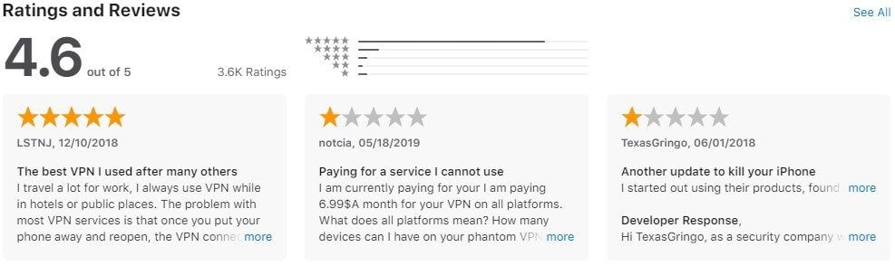 Avira Phantom VPN Apple Store