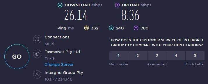 Avira Phantom VPN Australia Speed