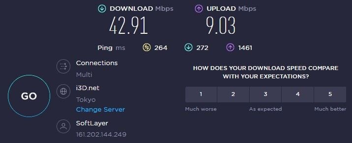 Avira Phantom VPN Japan Speed