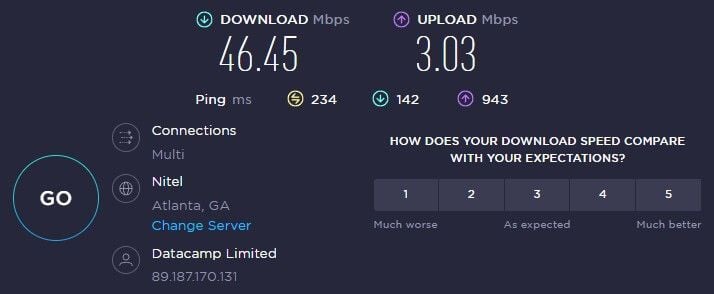 Avira Phantom VPN US Speed