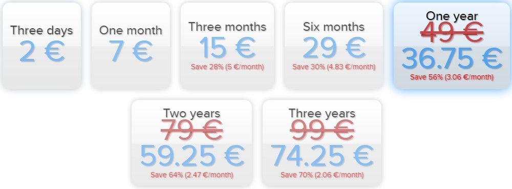 AirVPN Pricing