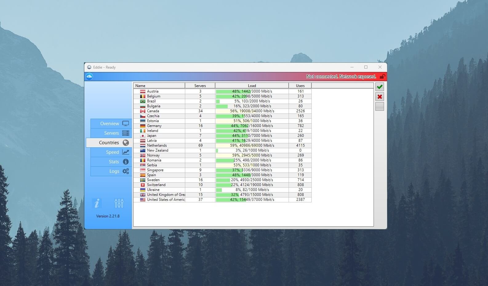 AirVPN Server Countries