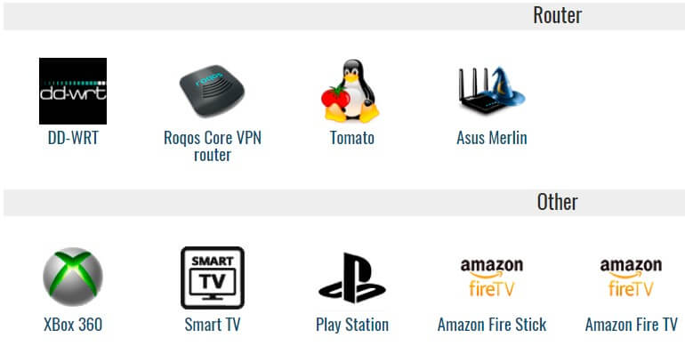 Trust Zone Router