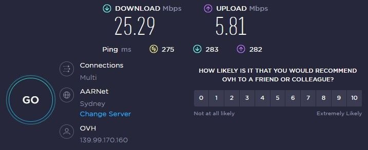 iTop VPN Australia Speed