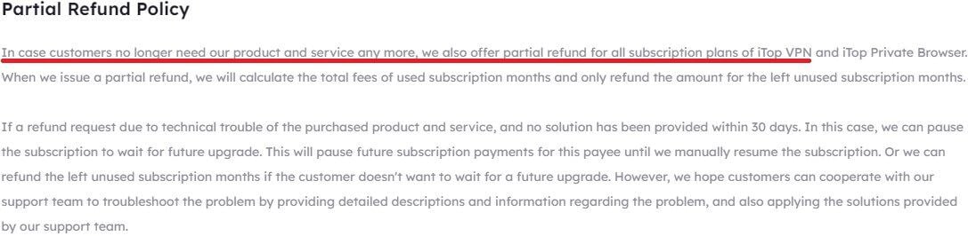 iTop VPN Refund Policy