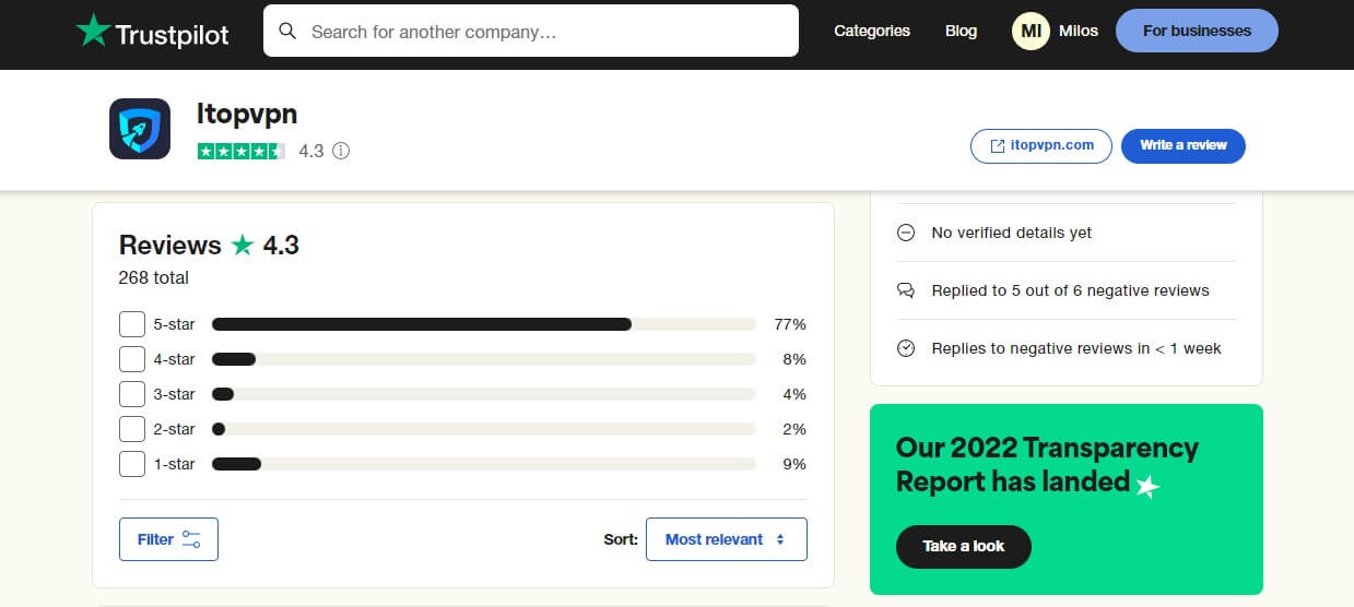 iTop VPN Trustpilot