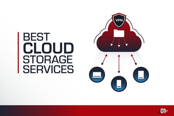 Best Cloud Storage Services 5 Fast And Safe Cloud Services For 2024   Best Cloud Storage 680x453 