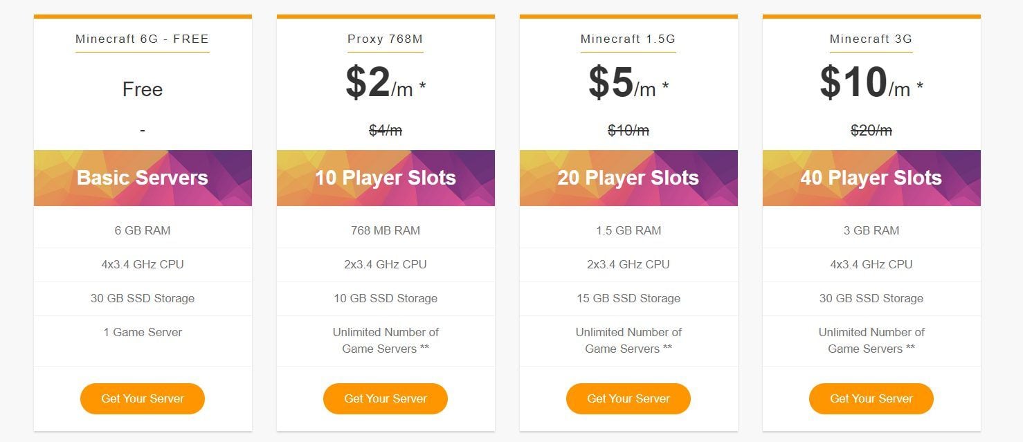 ScalaCube Pricing