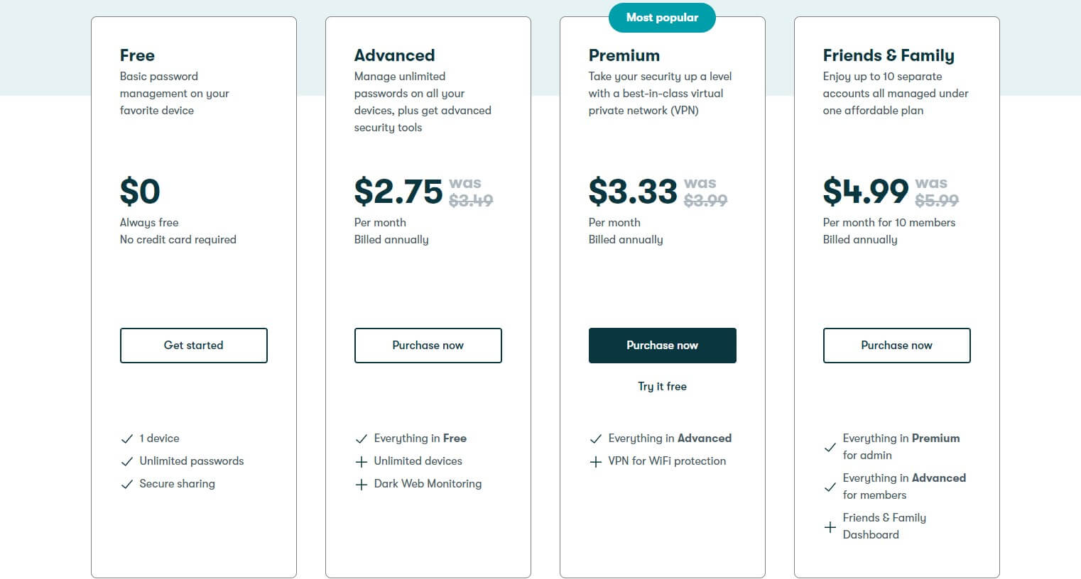 Dashlane Pricing