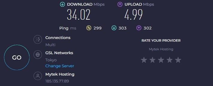 IVPN Japan Speed