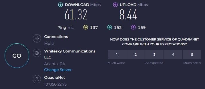 IVPN US Speed