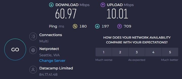 VeePN US Speed