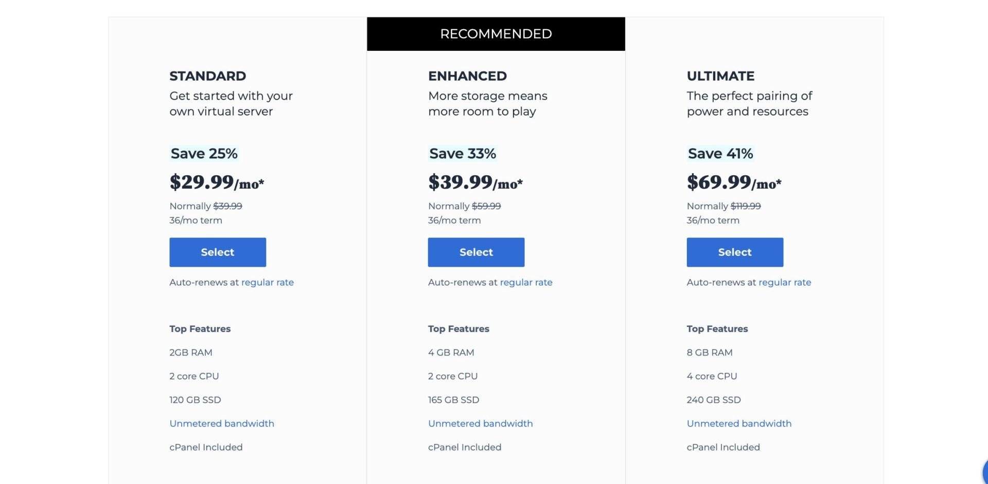 Bluehost VPS Hosting Plans