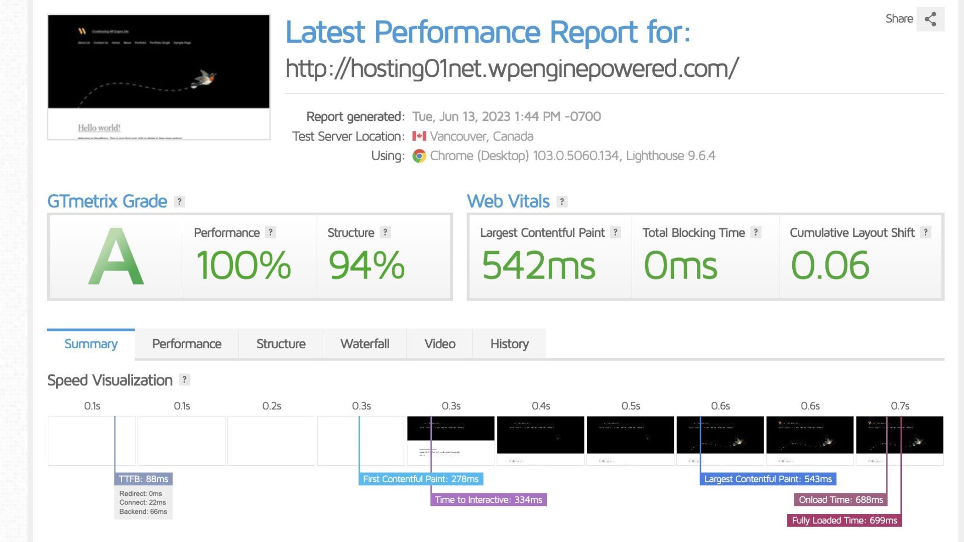 WP Engine GTmetrix Test One