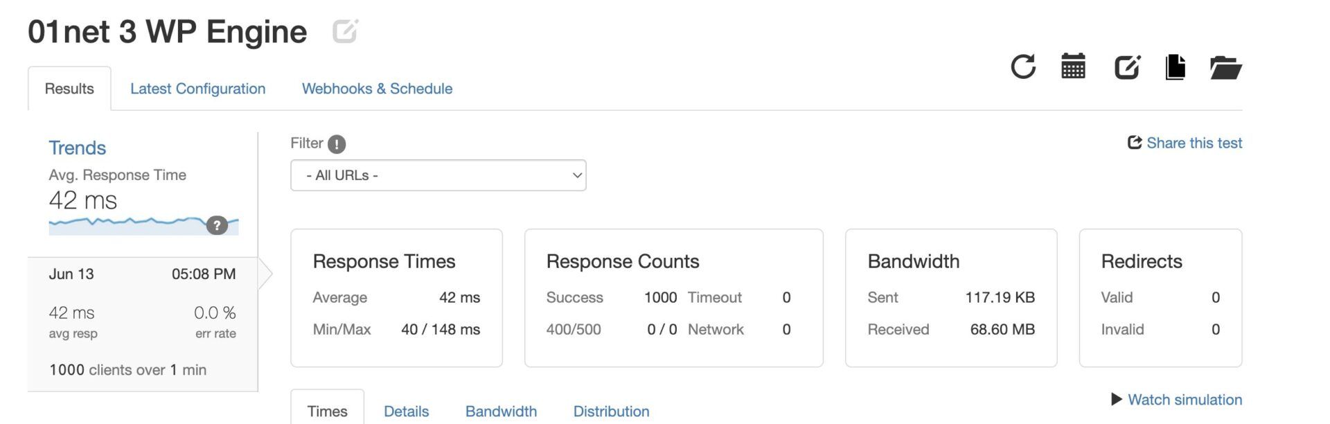 WP Engine Load Test Three