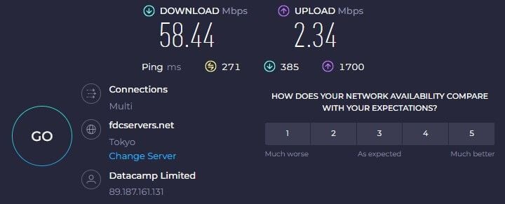 PrivateVPN Japan Speed