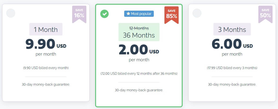 PrivateVPN Pricing