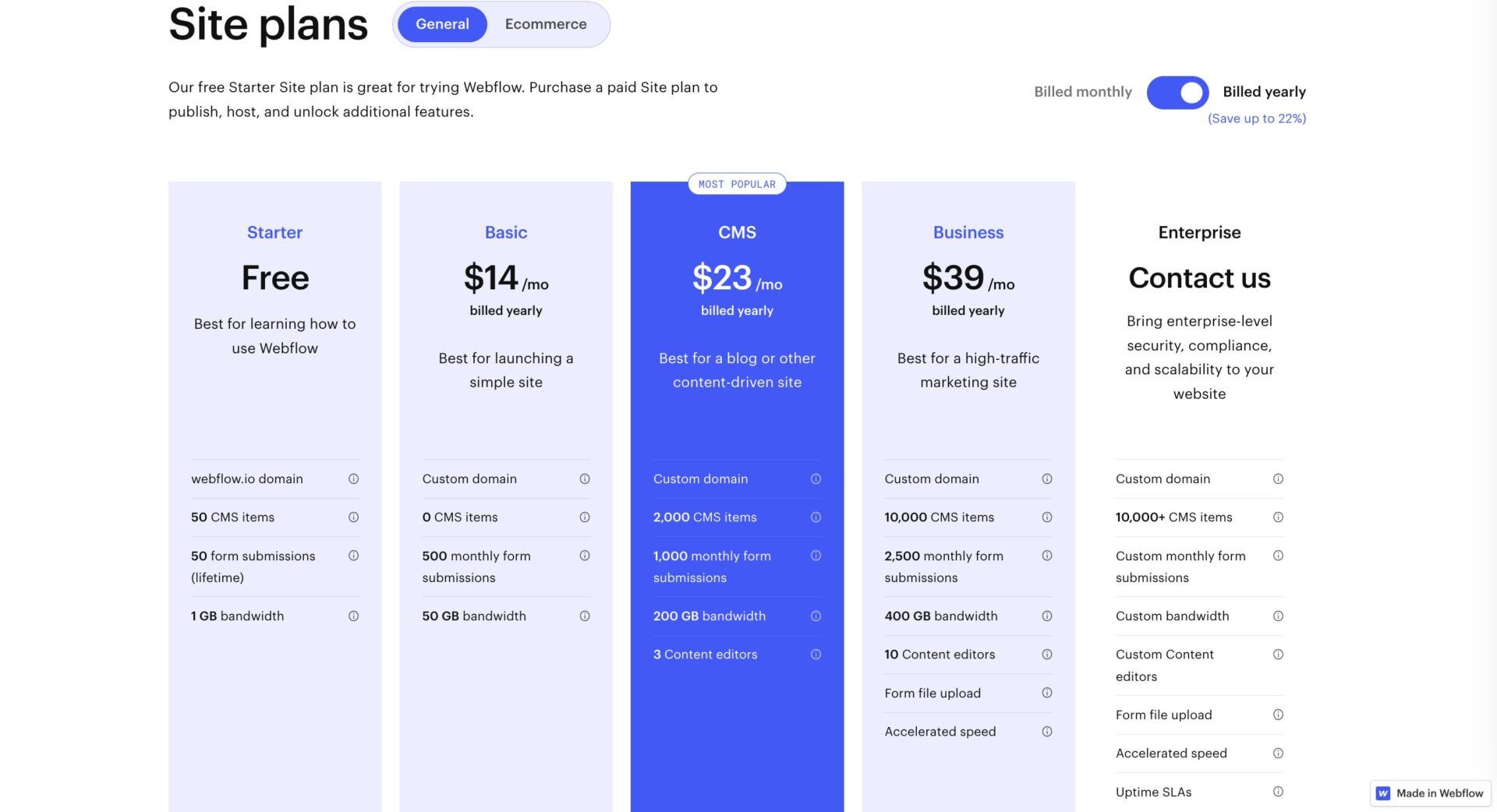 Webflow Site Plans - General