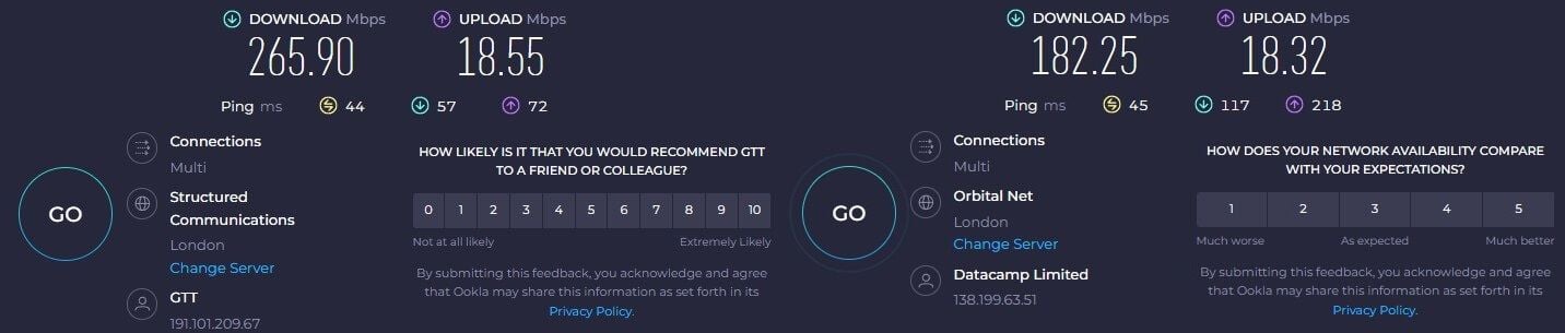 CyberGhost WireGuard OpenVPN UK Speed