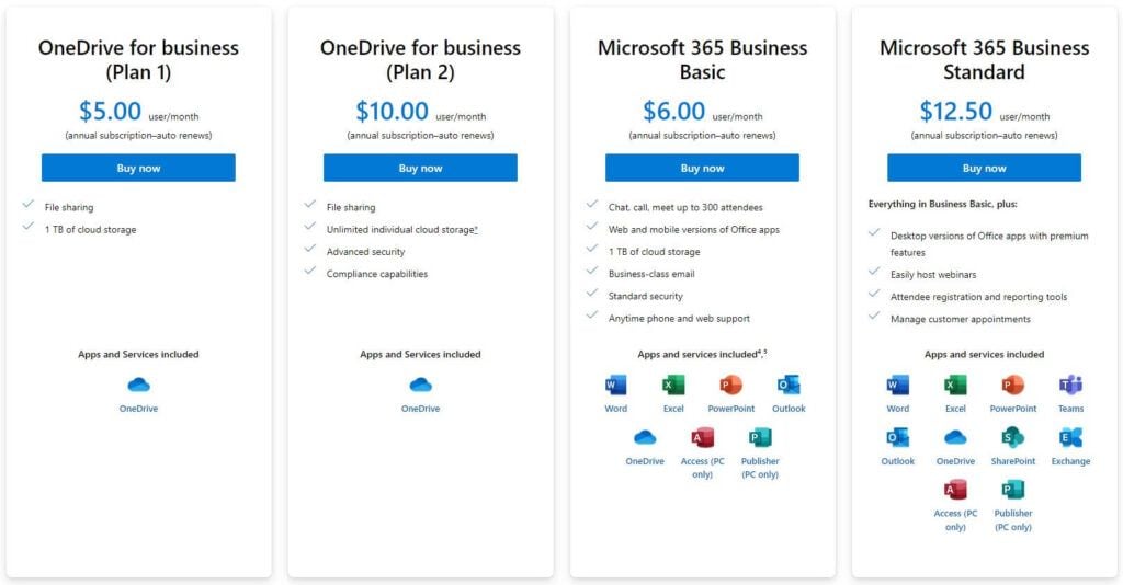 Microsoft OneDrive Review 2023: How Good It Really Is?