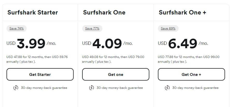 Surfshark Yearly Pricing