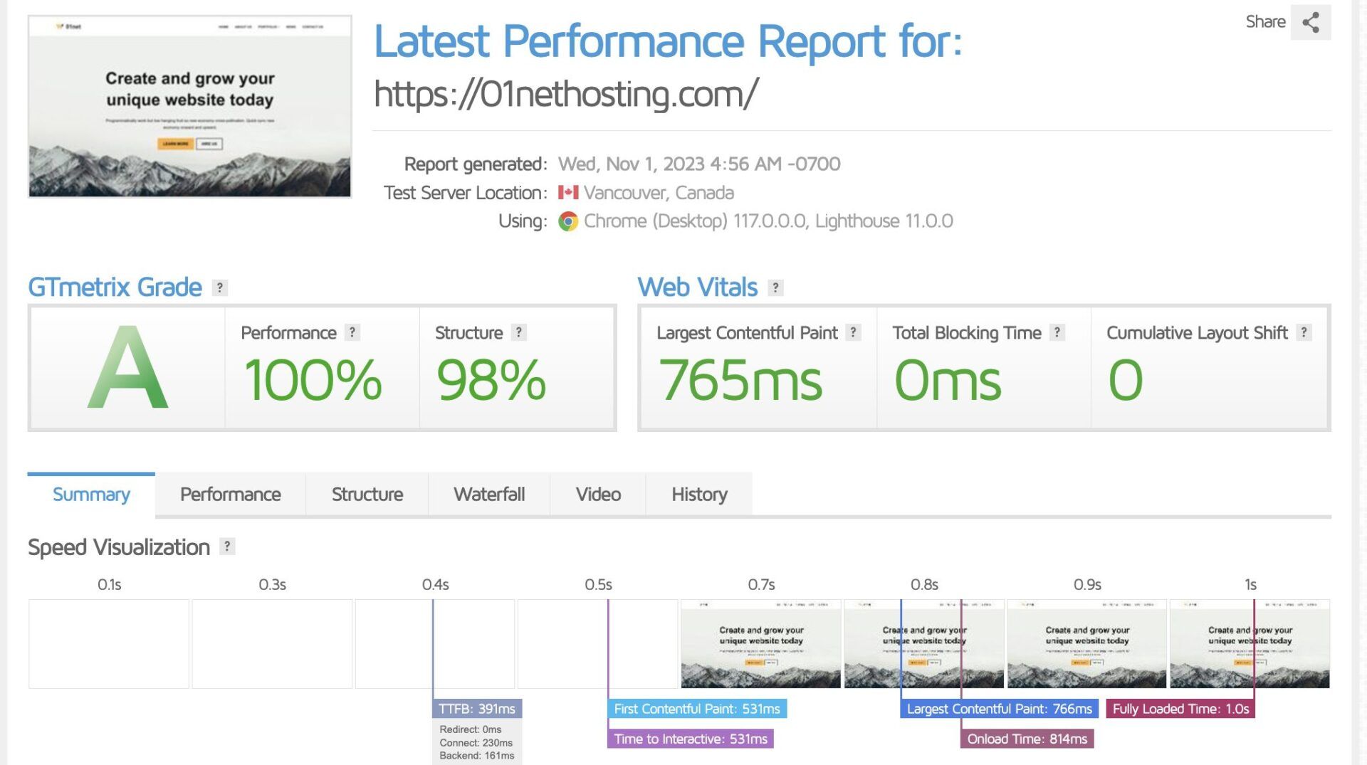 Cloudways Gtmetrix 2nd Test