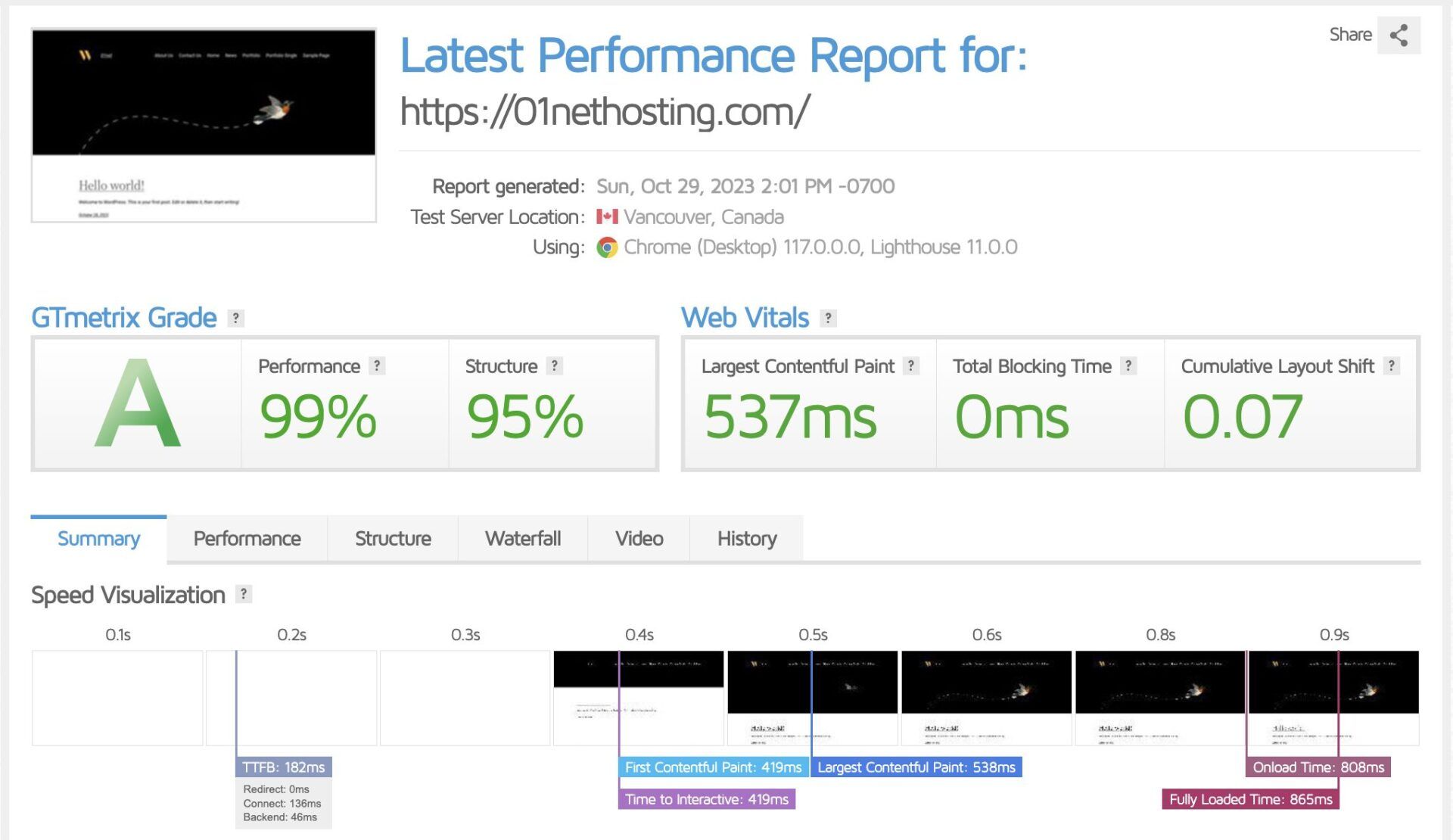 Namecheap GTmetrix 1st Test