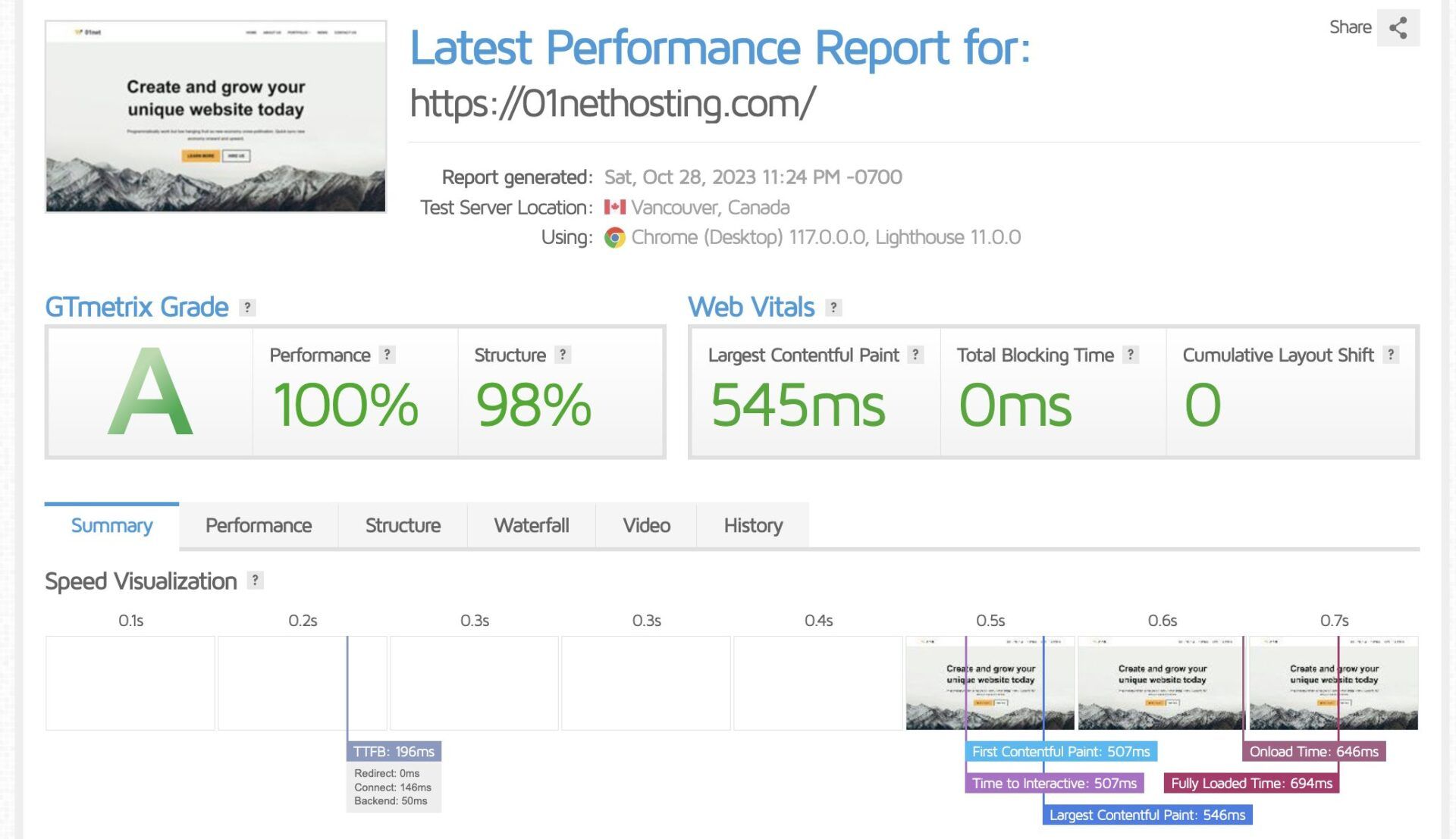 Namecheap GTmetrix 2nd Test