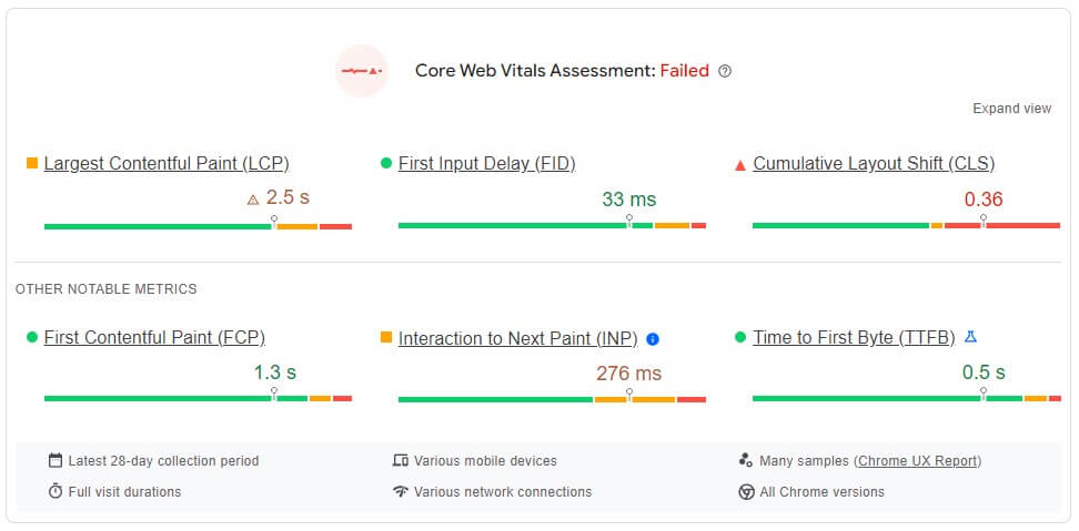 Pagespeed Insights Results