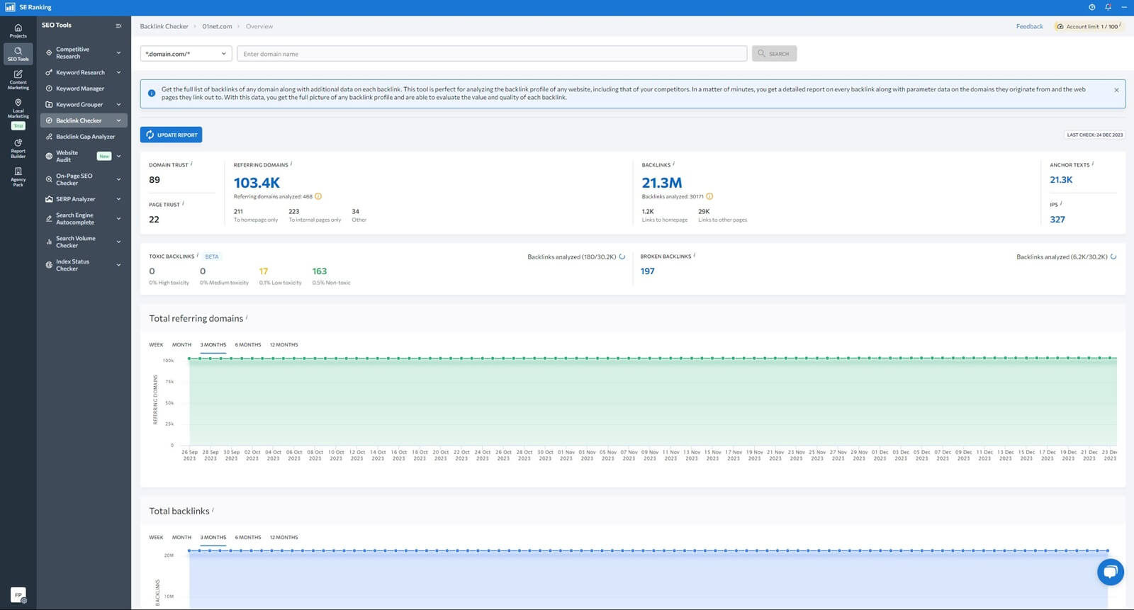 Se Ranking Backlink Checker