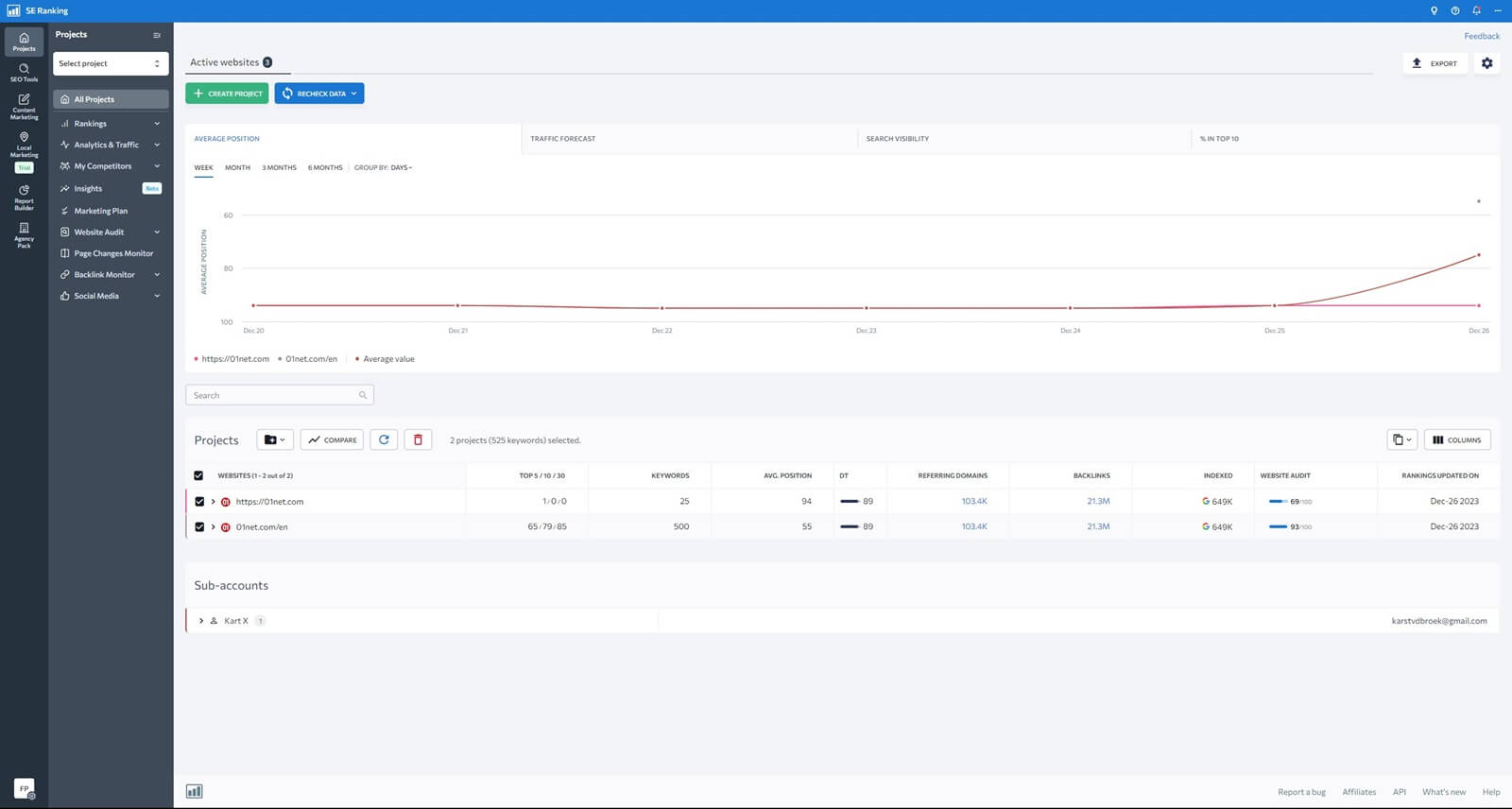 Se Ranking Interface 2