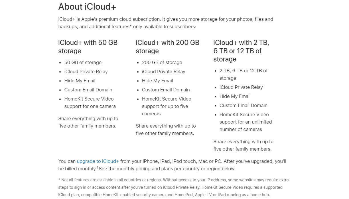 iCloud Price