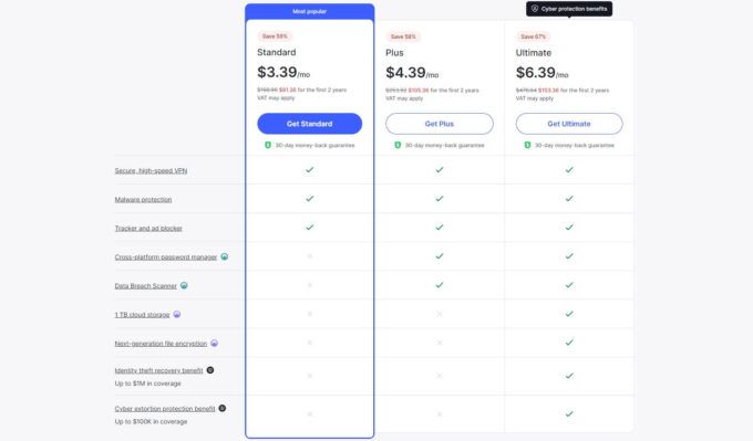 NordVPN Vs Norton VPN: We Have A Clear Winner In 2024!