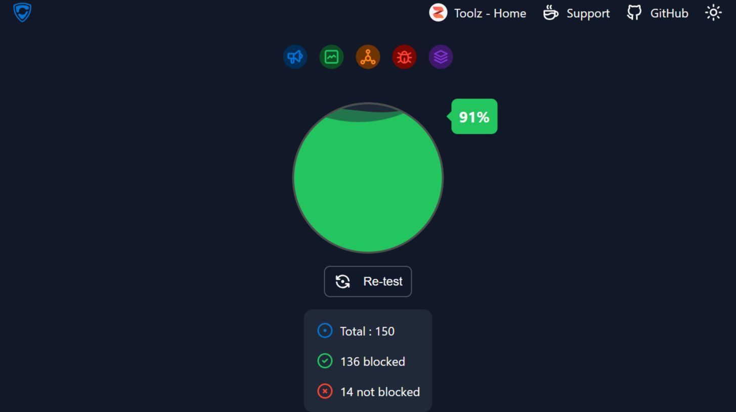 Nordvpn Adblock Test Result