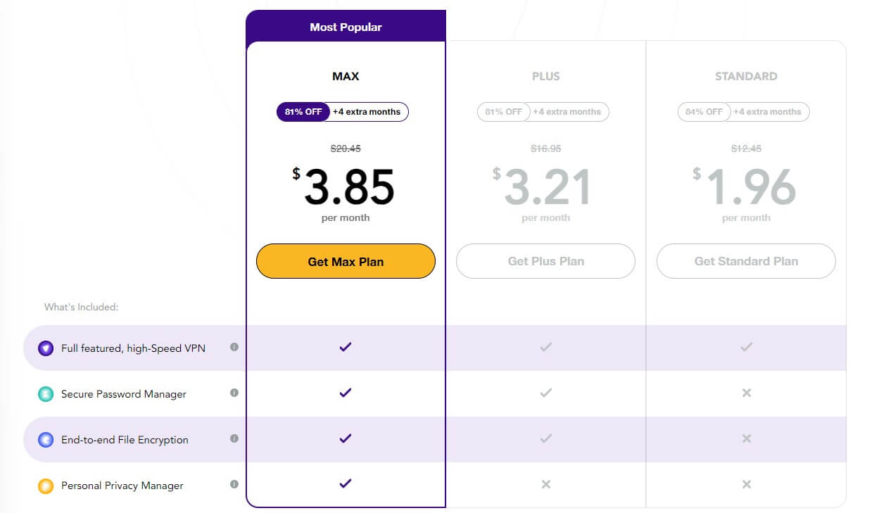 Purevpn 2 Year Price Updated